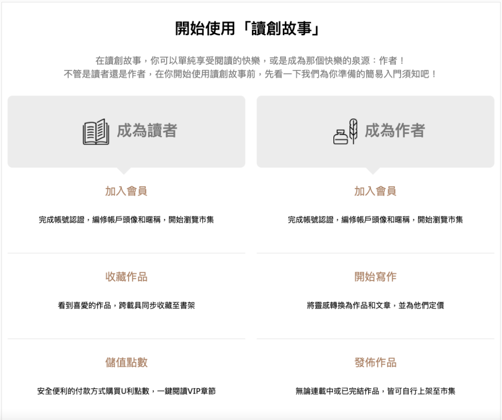 Udn 讀創故事 | 原創小說出版平台、免費小說線上看！可下載App