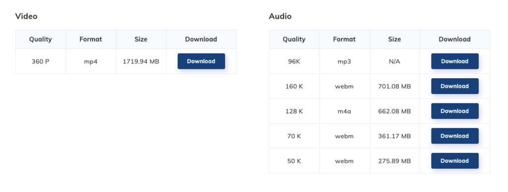 Download4.cc 各種MP4/MP3格式下載