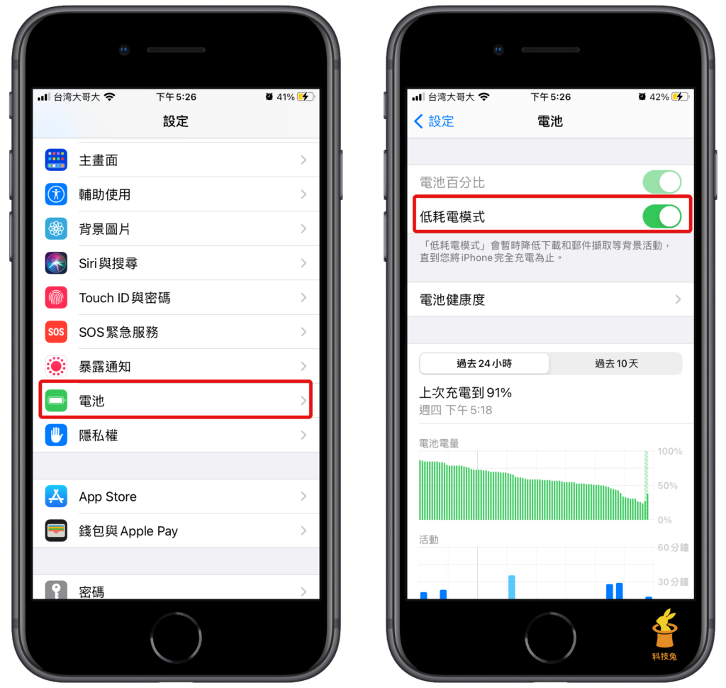 iPhone 低耗電模式如何自動化？