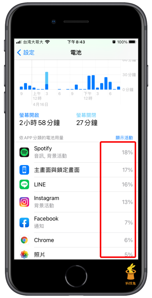 檢查 App 電池用量佔比