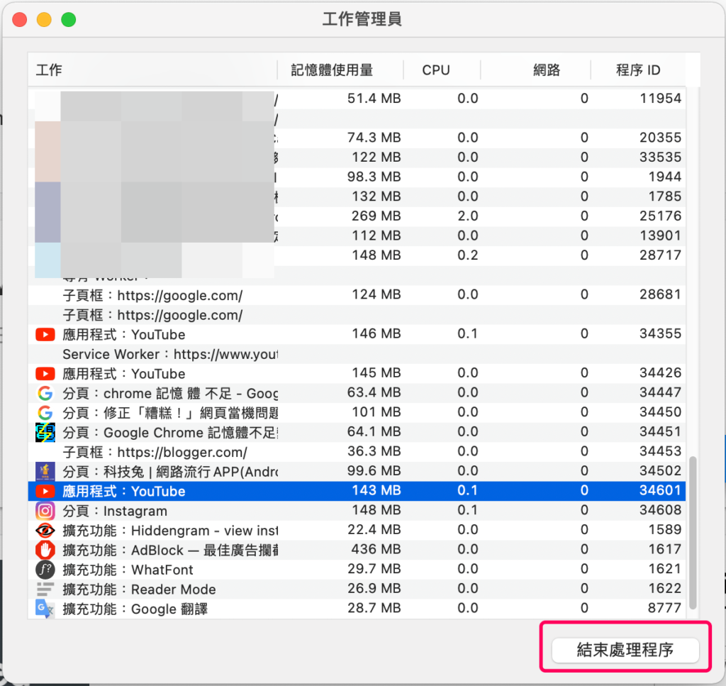 透過工作管理員找出佔用 Chrome 記憶體最多的分頁