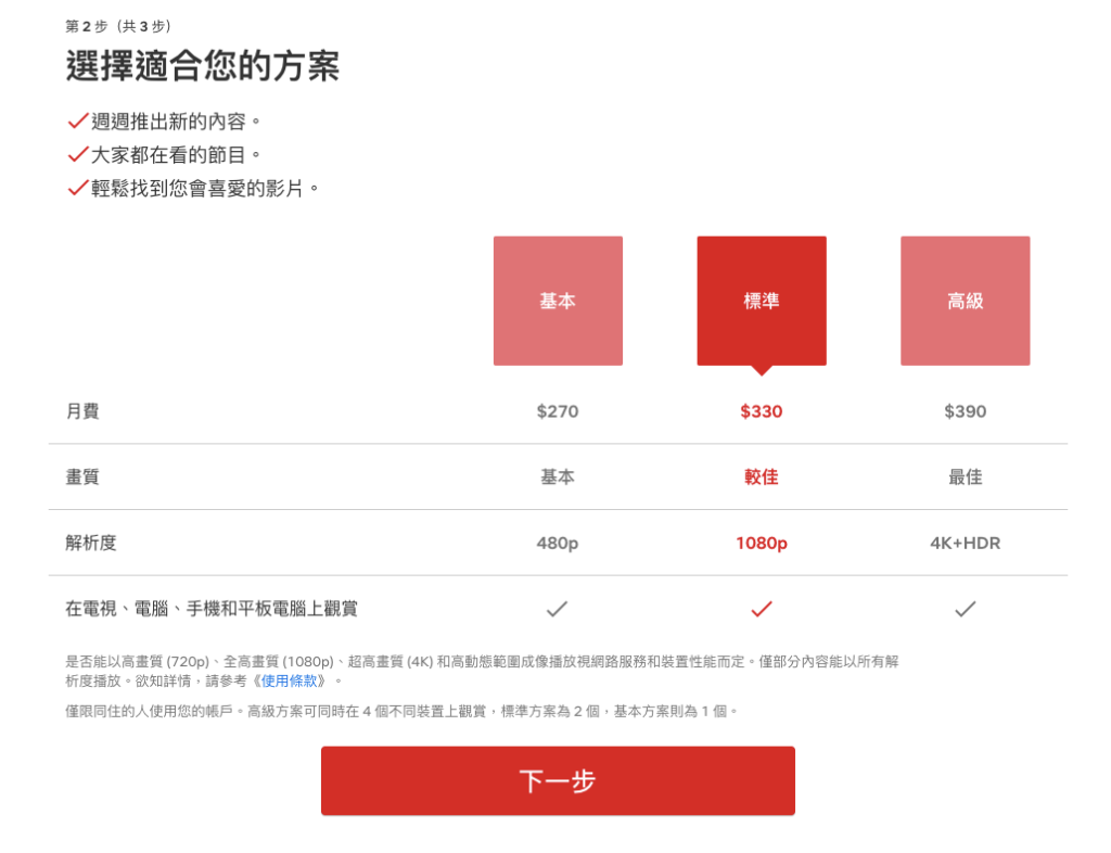 Netflix 帳號註冊、登入