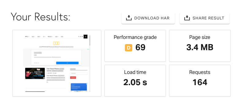 Pingdom 偵測網站速度，網頁效能檢測分析工具！
