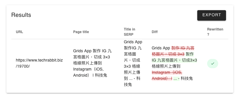 SEO 標題檢查與優化：查詢標題是否被 Google 修改