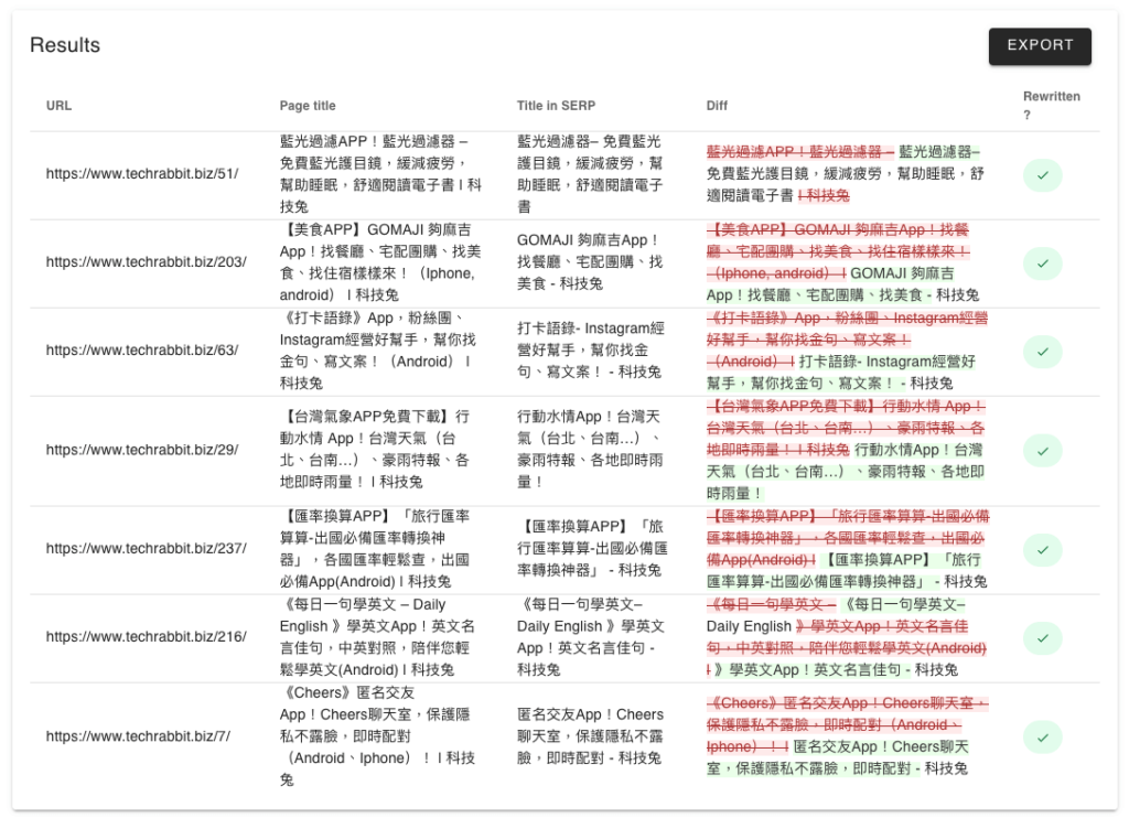 SEO 標題檢查與優化：查詢標題是否被 Google 修改