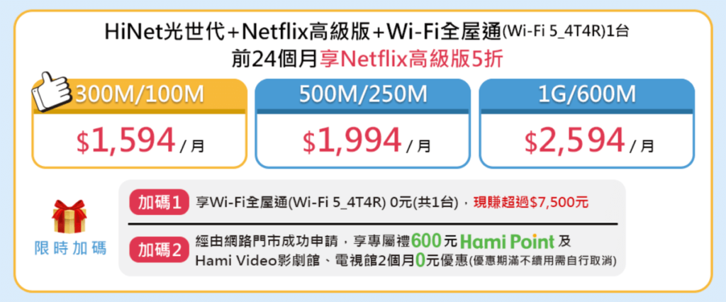 中華電信 Netflix MOD 第一種方案：光世代 + Netflix + Wifi