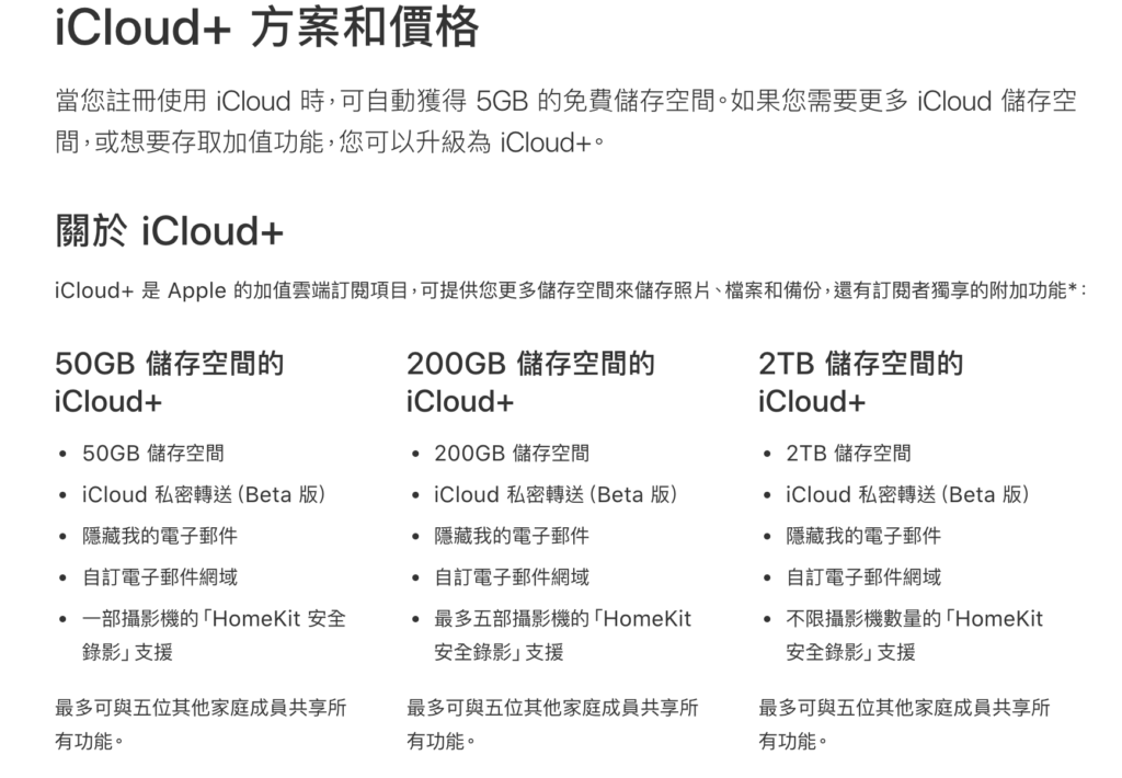 iCloud 儲存空間方案與價格
