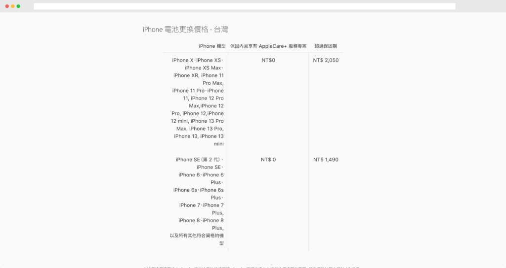 iPhone 更換電池費用價格多少？