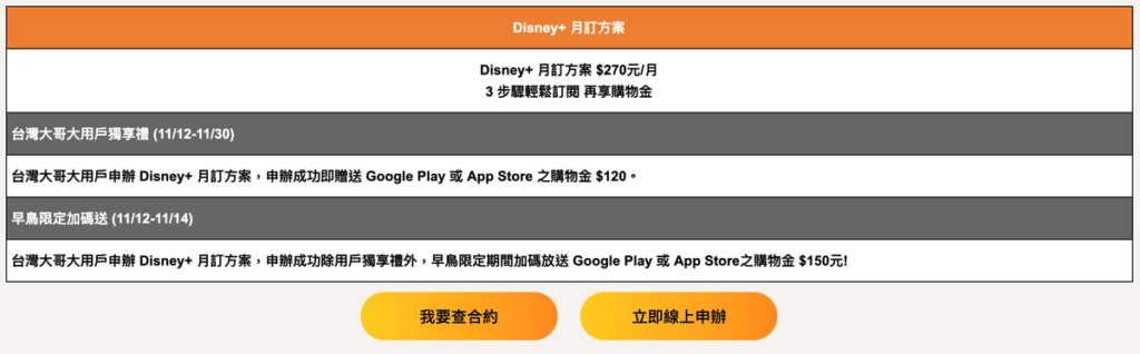 Disney+ 月訂閱付費專案