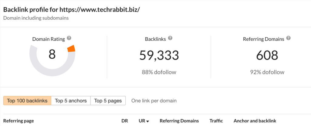 Backlink Checker 列出反向連結、DR