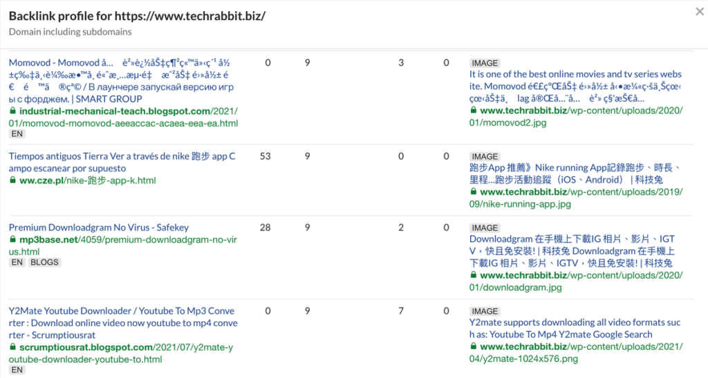 Backlink Checker 列出反向連結 Backlink Checker 列出反向連結