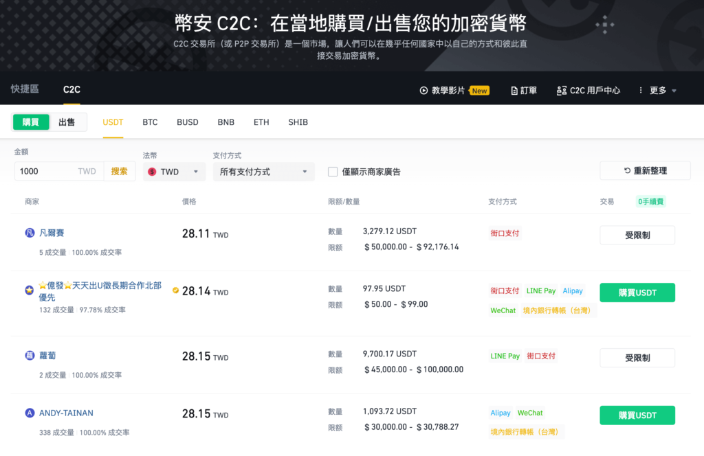 幣安入金方法、C2C交易