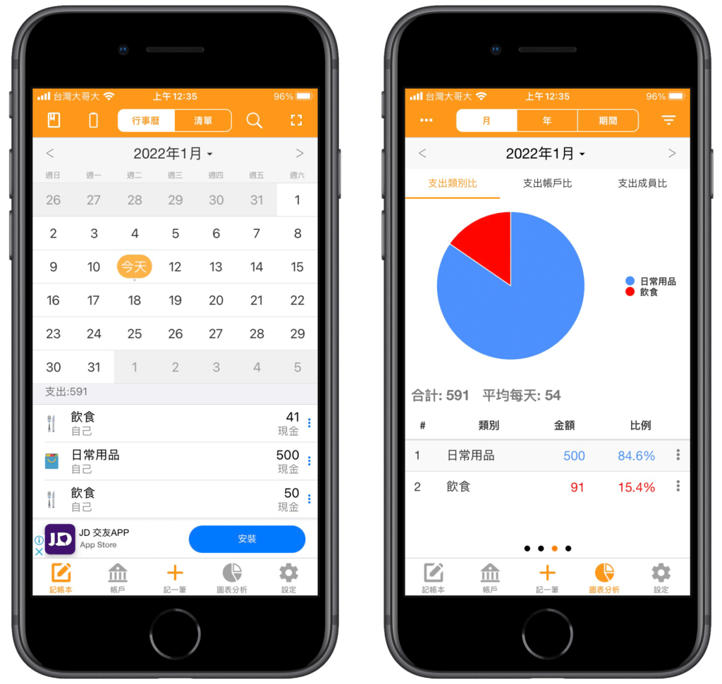 天天記帳 APP 每日開銷支出圖表