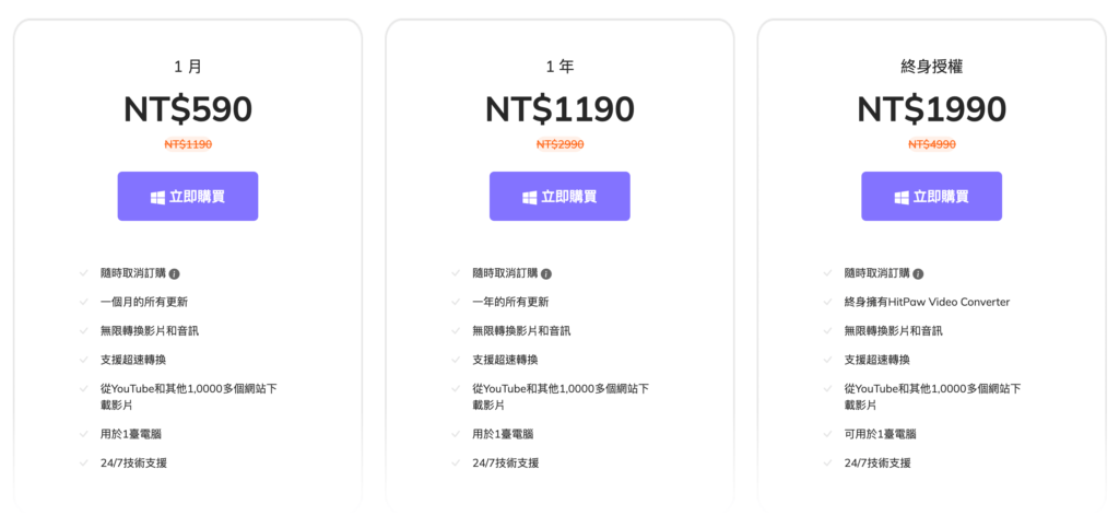 HitPaw Video Converter 方案與價格