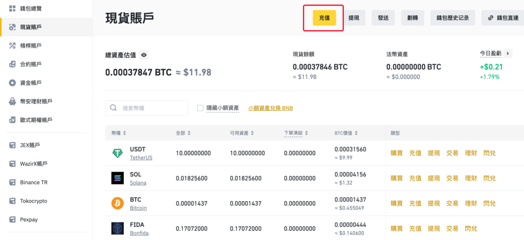 BYBIT 交易所提現出金轉現貨 USDT 到幣安錢包帳戶！教學