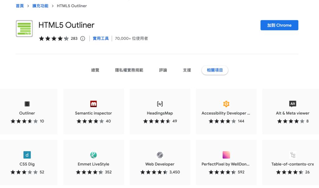 HTML5 Outliner HTML5 Outliner