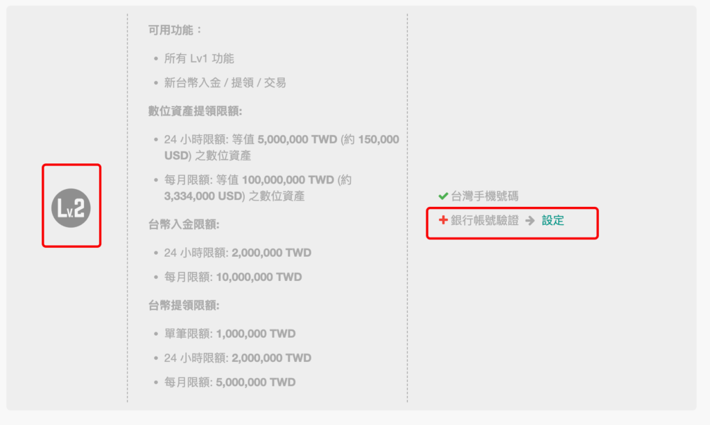 MAX 加密貨幣交易所:註冊、登入與身份認證跟驗證!完整教學 MAX 加密貨幣交易所:註冊、登入與身份認證跟驗證!完整教學
