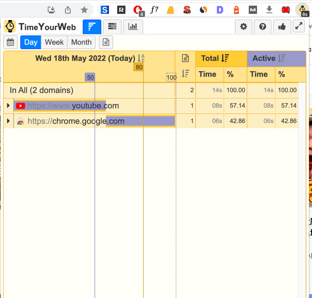 TimeYourWeb Time Tracker 上網時間監控工具，追蹤瀏覽網頁與瀏覽時間