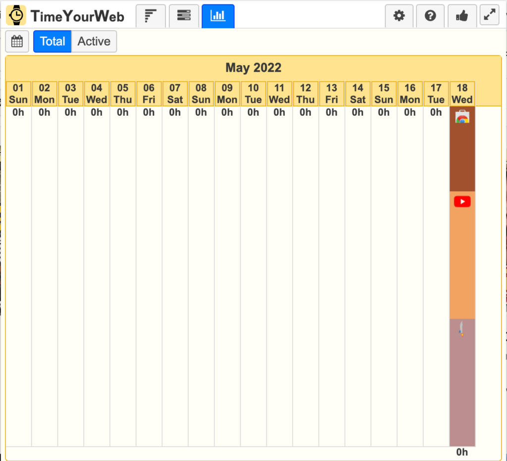 TimeYourWeb Time Tracker 上網時間監控工具，追蹤瀏覽網頁與瀏覽時間