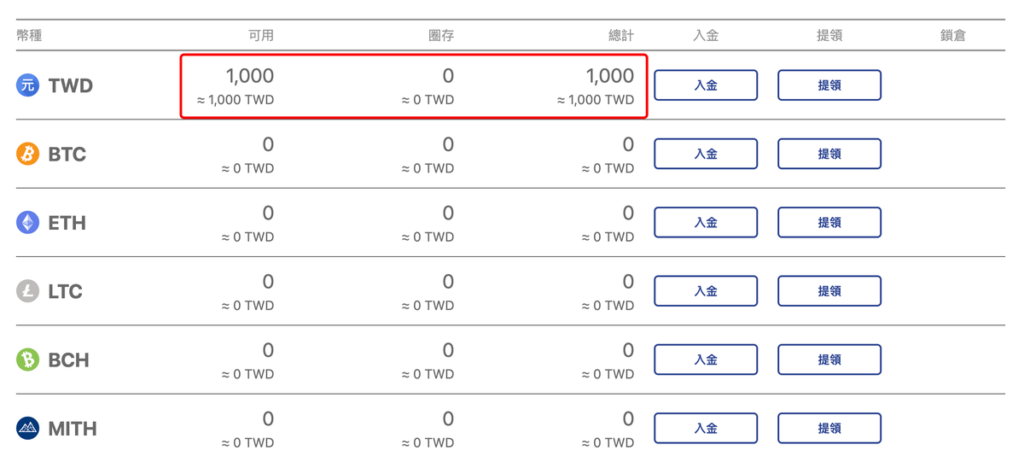 MAX 如何入金？教你將台幣轉帳儲值到 MAX 加密貨幣交易所