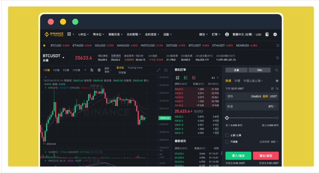 幣安永續合約交易玩法教學