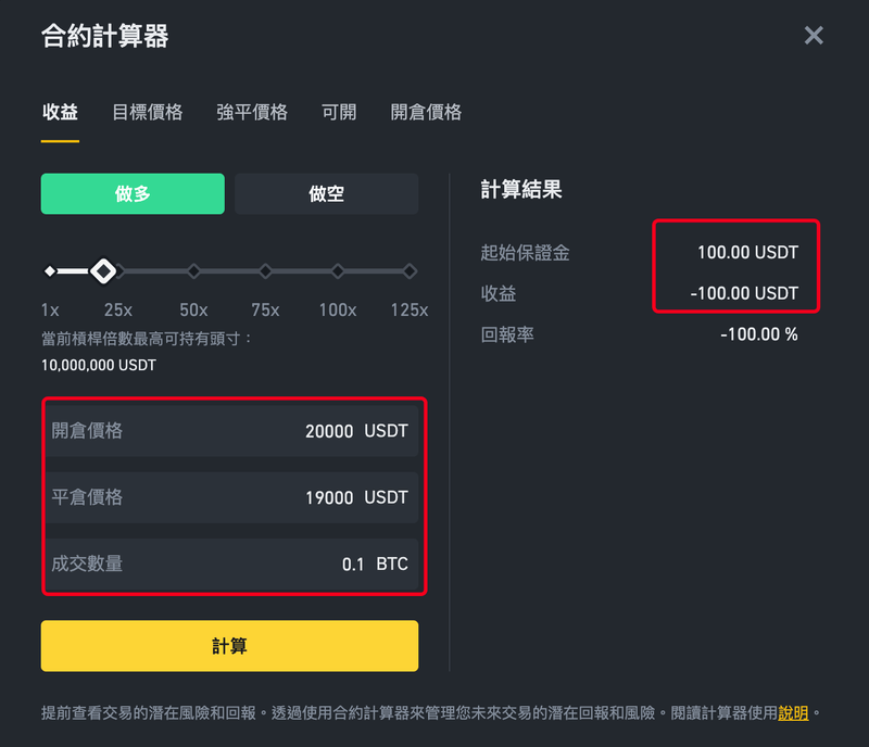 幣安永續合約怎麼玩？幣本位合約與U本位合約交易與優缺點！玩法教學