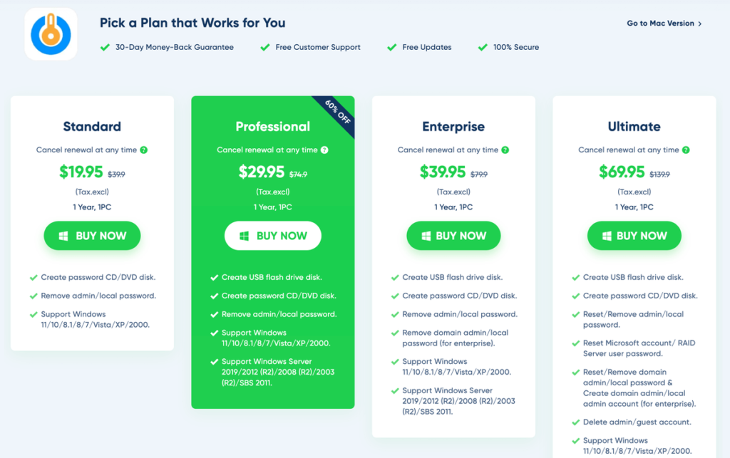 PassFab Computer Management 價格方案