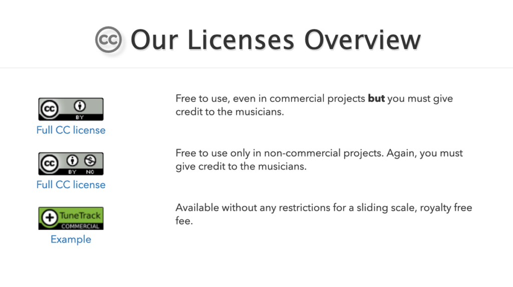 dig.ccMixter 上百萬首MP3 音樂素材免費下載，CC授權可商用！