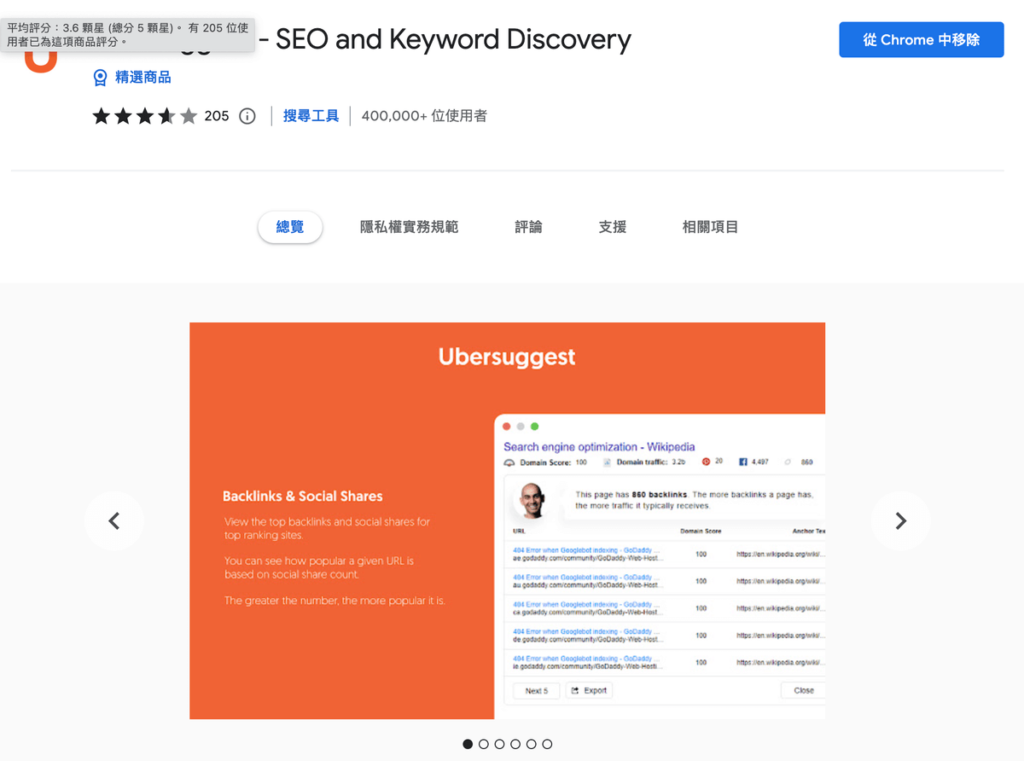 Ubersuggest - SEO and Keyword Discovery