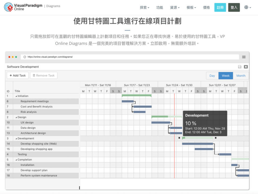 VisualParadigm 甘特圖產生器