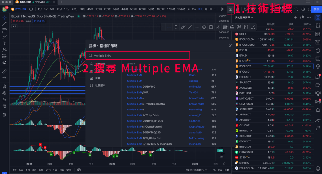 TradingView 設置移動平均線（Moving Average）