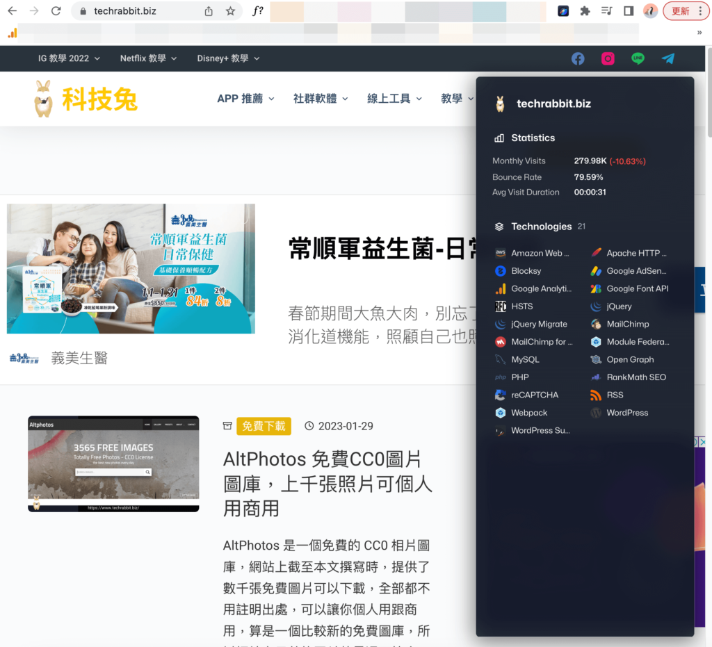 Rayst 一鍵顯示網站背後的技術服務與流量