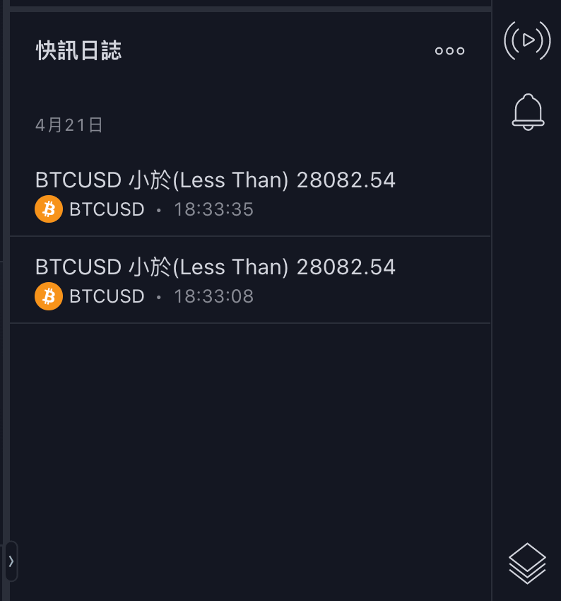 Tradingview 快訊怎麼用？在滿足條件時於盤面發出通知與提示！