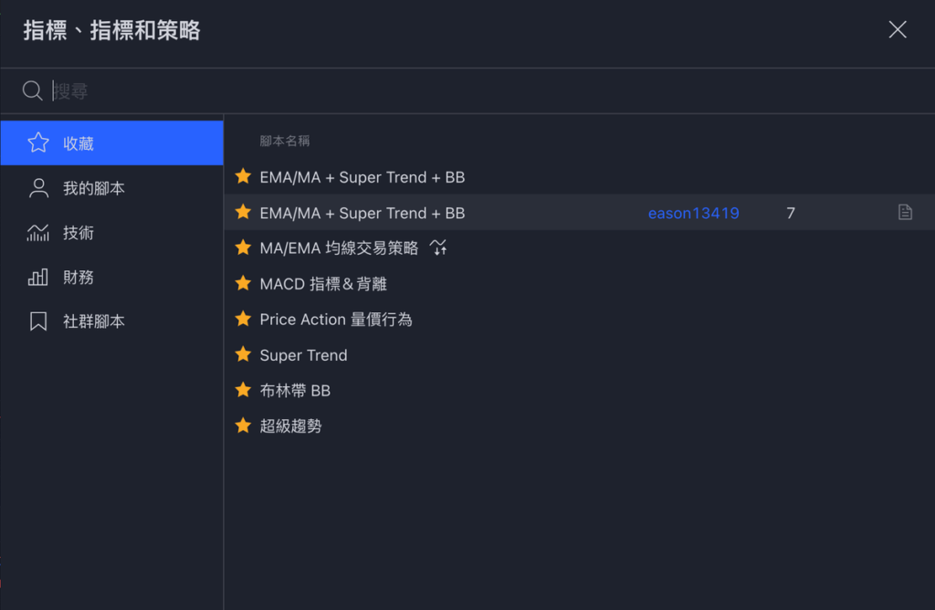 Tradingview 均線哪個好用？在 Tradingview 加入 EMA/SMA指標！