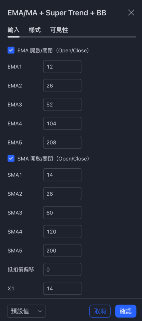 Tradingview 均線哪個好用？在 Tradingview 加入 EMA/SMA指標！