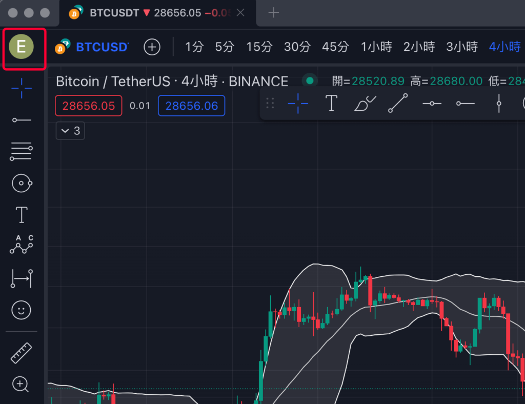 TradingView ID 怎麼看？教你一鍵找到自己的 TradingView ID！