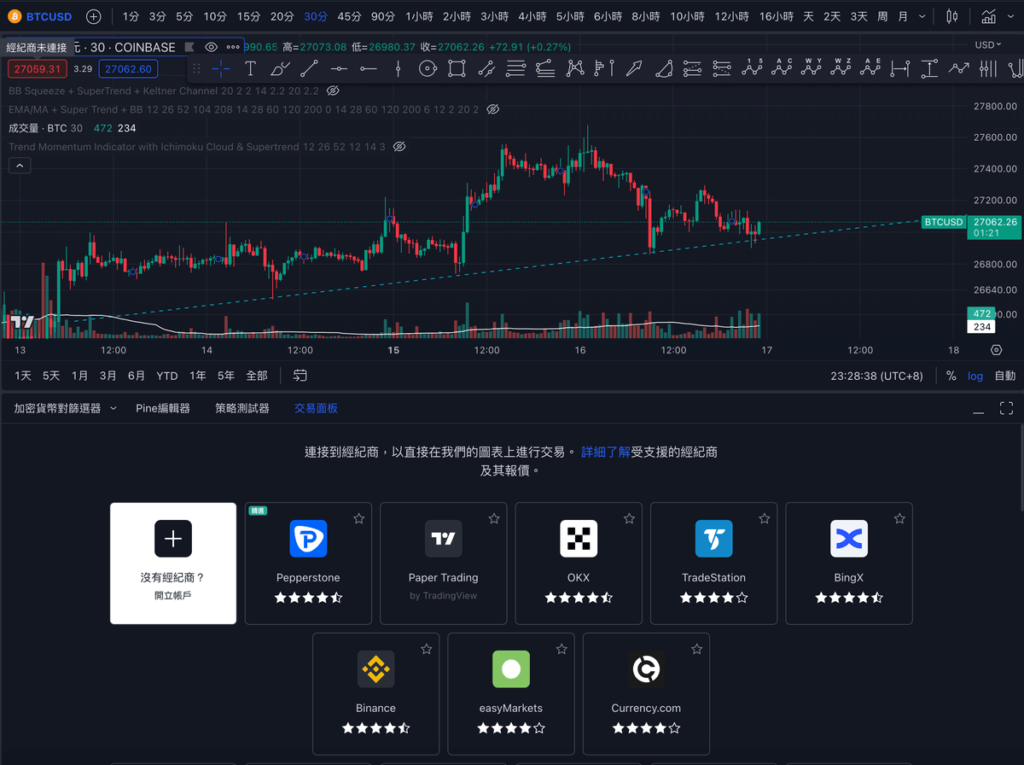 Tradingview 連結幣安(Binance)帳戶 Tradingview 連結幣安(Binance)帳戶