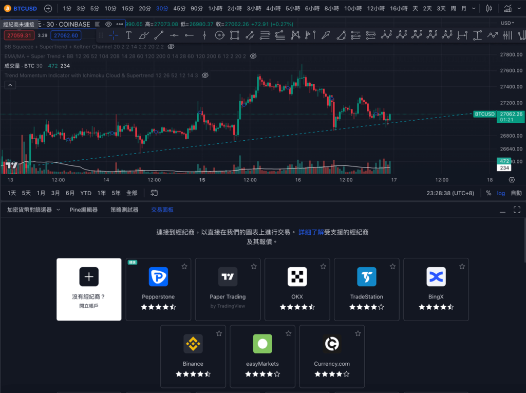 Tradingview 連結幣安（Binance）帳戶