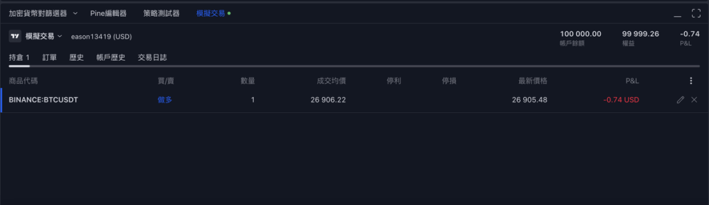 Tradingview 模擬交易怎麼用？使用模擬賬戶練習交易買進賣出！