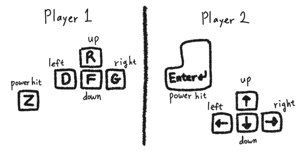 線上玩皮卡丘打排球，免安裝軟體！打發時間的網頁小遊戲