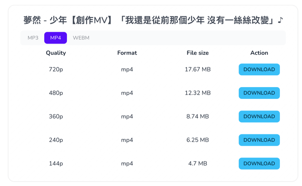 YGC 線上 YouTube 影片下載工具，支援1080p影片與320Kbps 音樂MP3下載