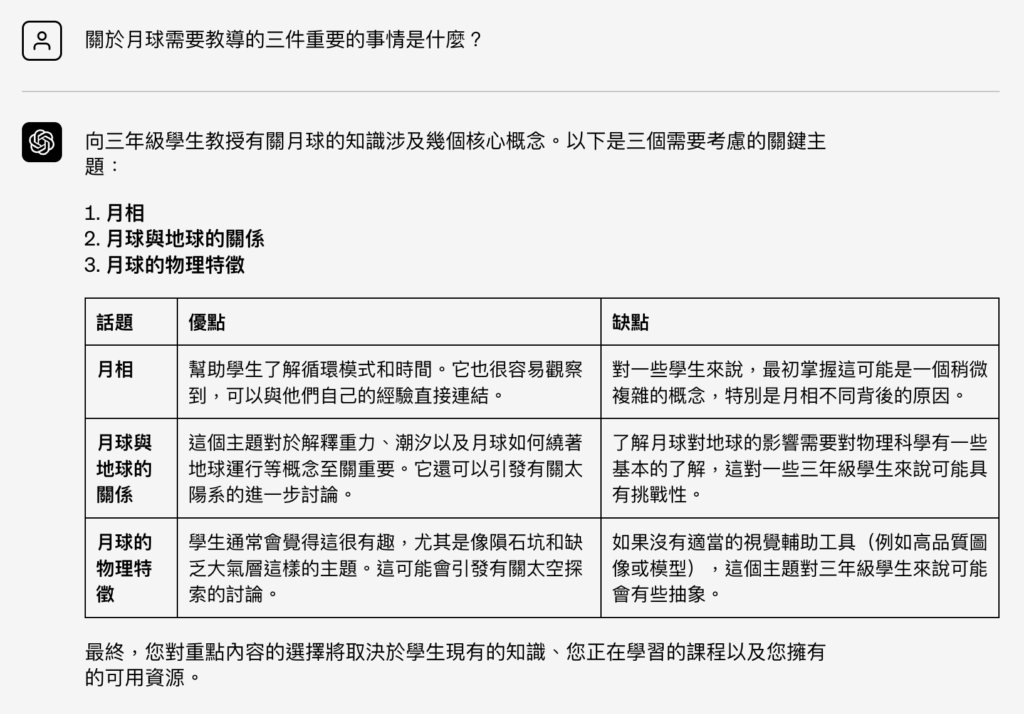 ChatGPT 自訂指令怎麼用？教你透過 ChatGPT 客製化指令獲得更好的回覆