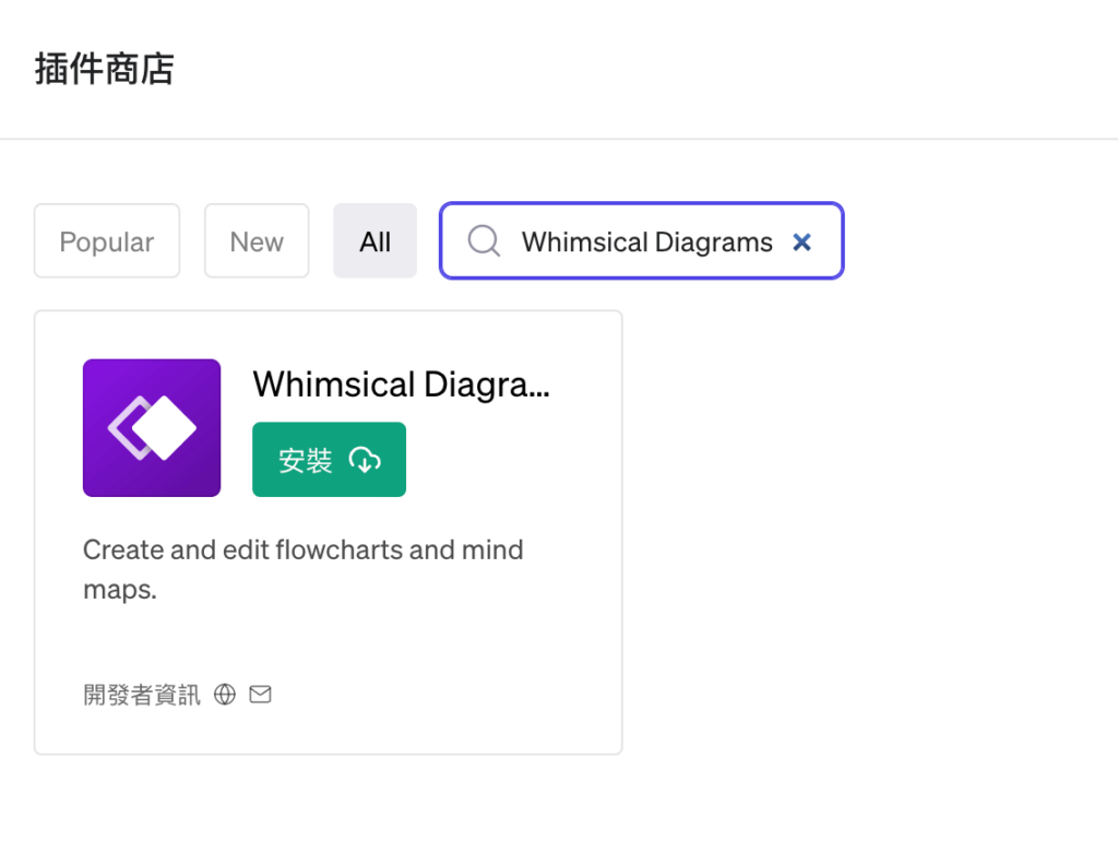 Whimsical Diagrams 用 ChatGPT 畫出心智圖、思維導圖（ChatGPT 插件）