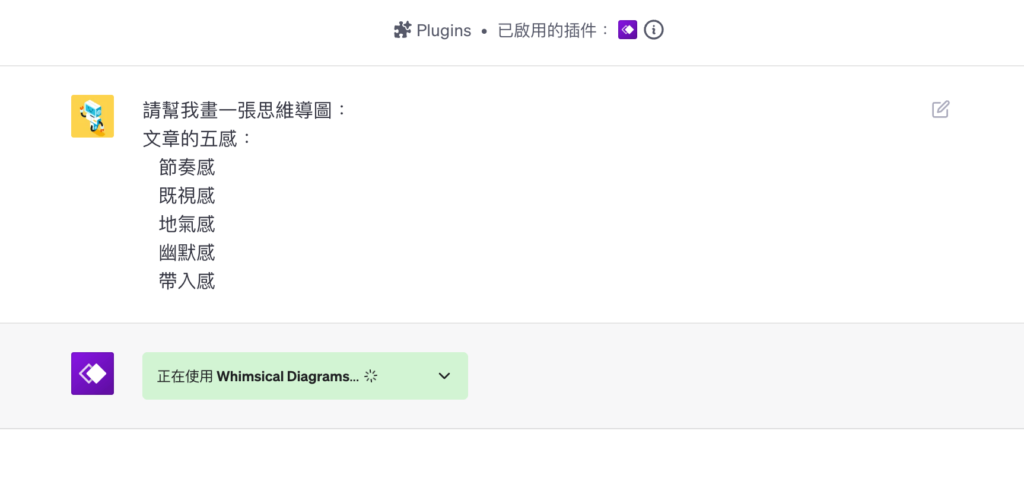 Whimsical Diagrams 用 ChatGPT 畫出心智圖、思維導圖（ChatGPT 插件）