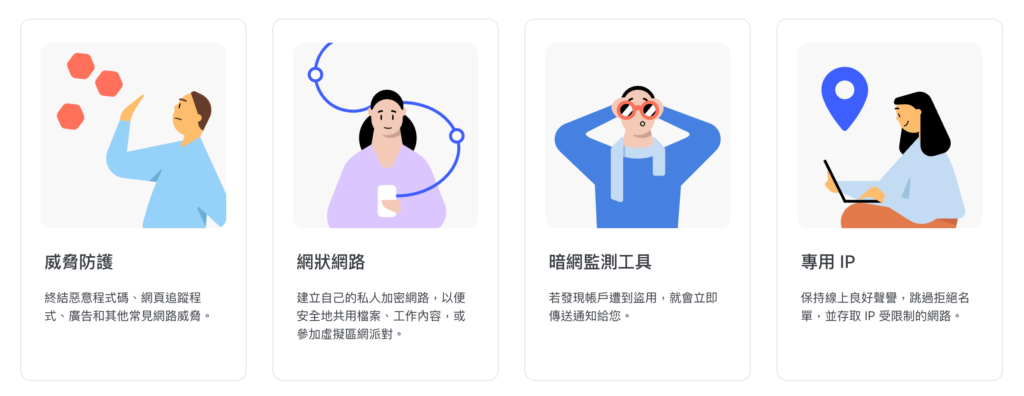 NordVPN 黑色星期五優惠(2023),最高可省 65% NordVPN 黑色星期五優惠(2023),最高可省 65%