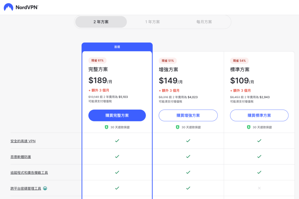 NordVPN 黑色星期五優惠(2023)，最高可省 65%