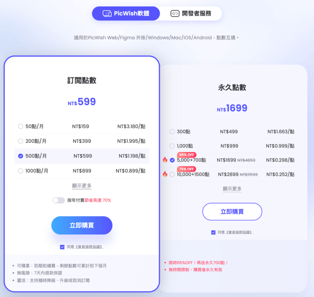 PicWish 線上圖片去浮水印網站,AI工具消除圖片背景多餘物體 PicWish 線上圖片去浮水印網站,AI工具消除圖片背景多餘物體
