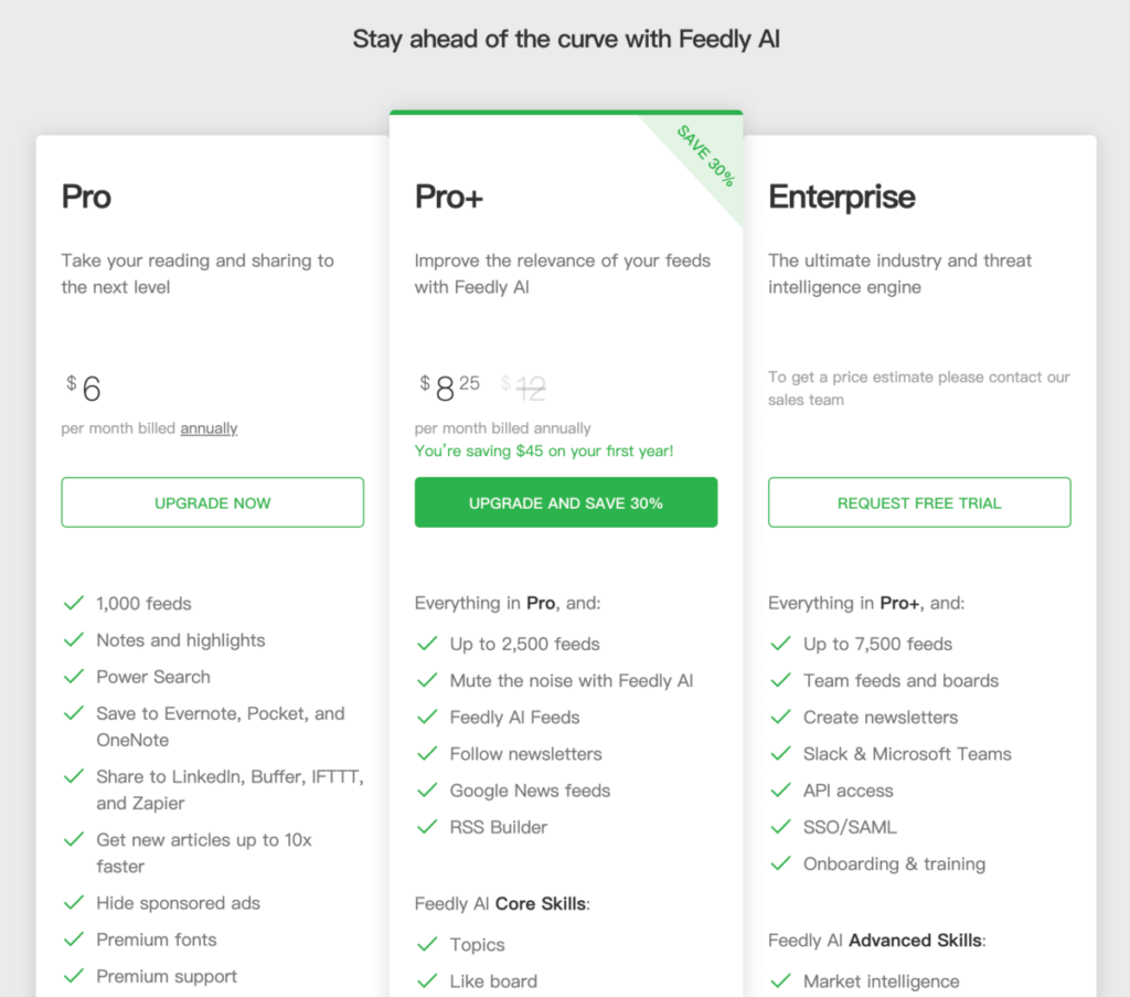 Feedly 超強 RSS 閱讀器推薦，訂閱網站最新文章並一站式閱讀！教學