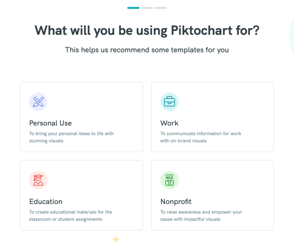 Piktochart 免費模板設計網站，可設計圖表海報、分析圖、報告、文宣、社交網站貼文