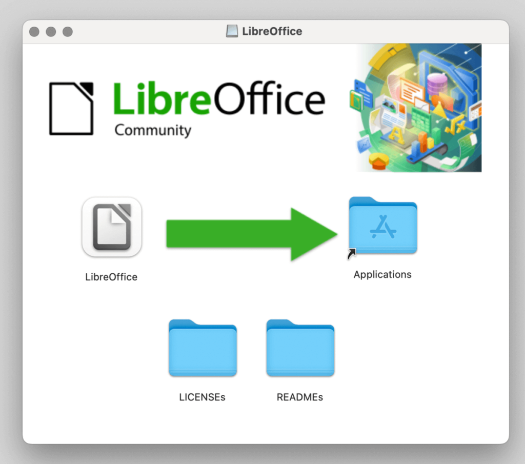 如何在 MAC 電腦上安裝 LibreOffice 文書處理軟體？教學